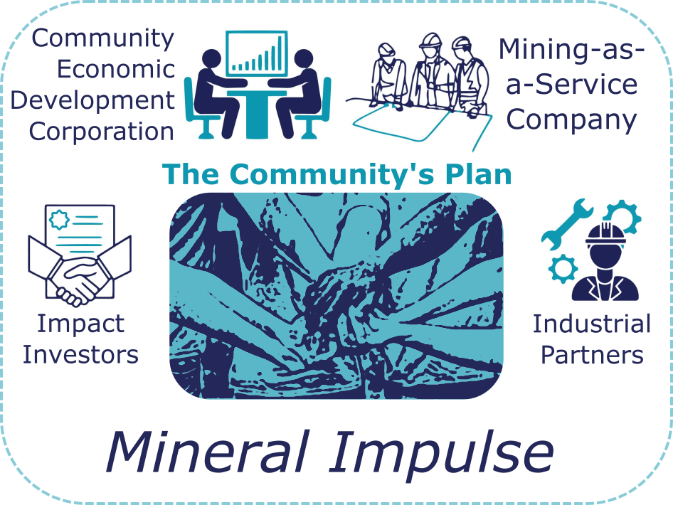 mineral_impulse.png